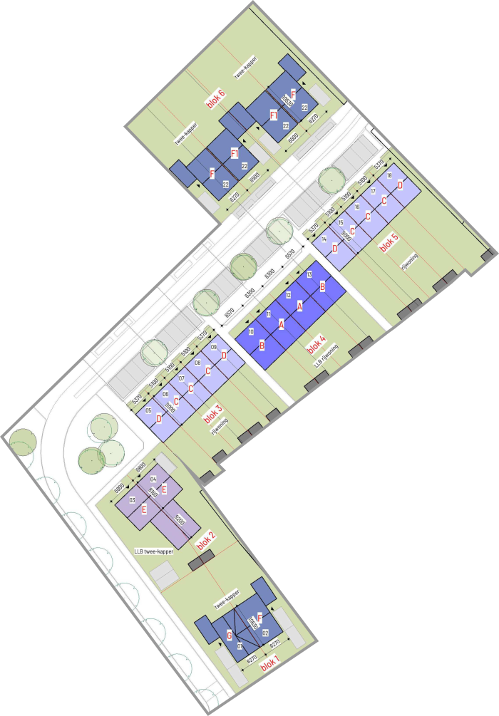 kleine-solberg-verkaveling